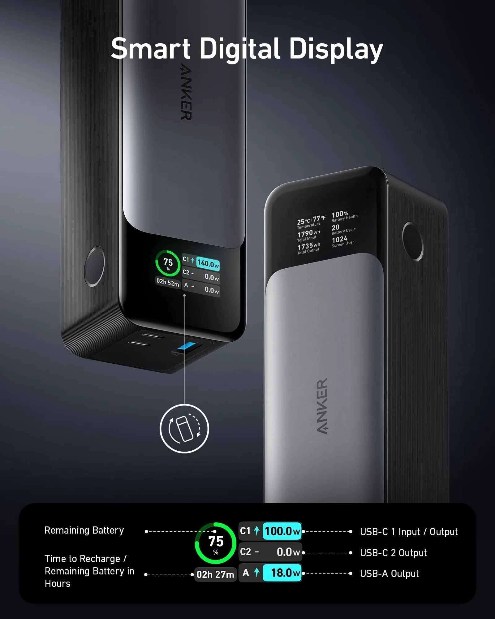 Anker 737 PowerCore 24000mAh 140W Power Bank | A1289011