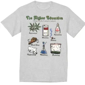 Dank Master The Higher Education T-shirt